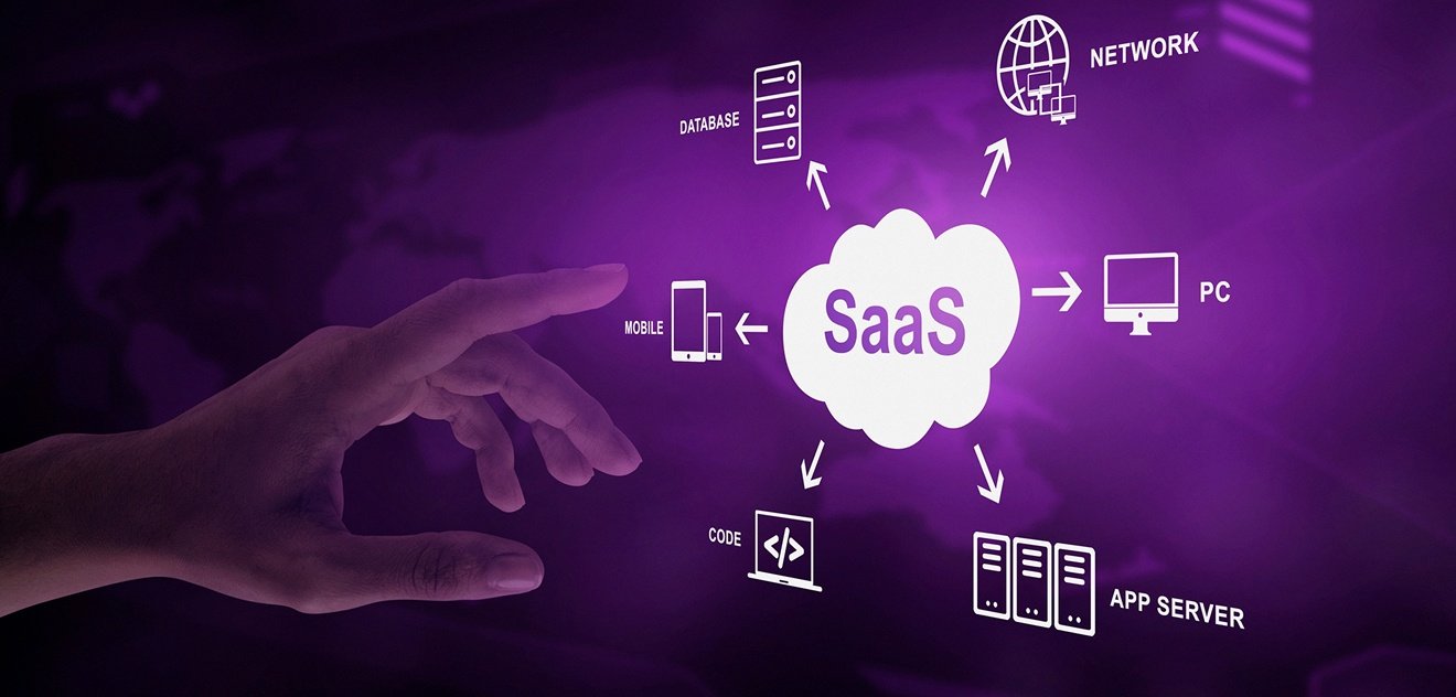 Service details banner